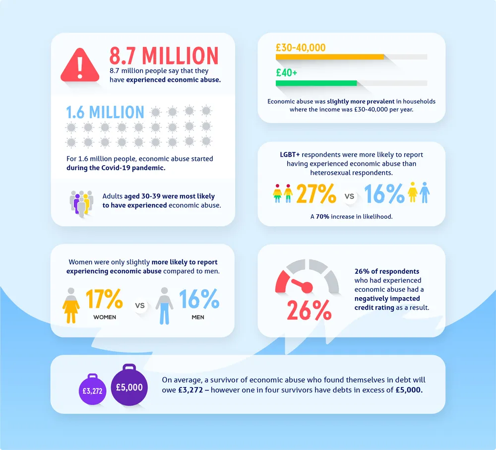 01820 MEERKATSTUDIOS Infographic 100